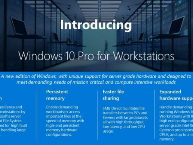 windows 10 pro for workstations iso